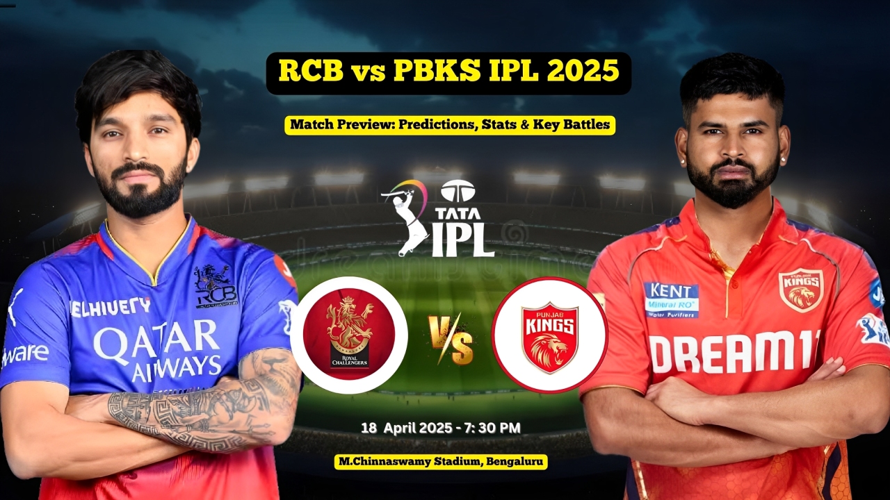 RCB vs PBKS